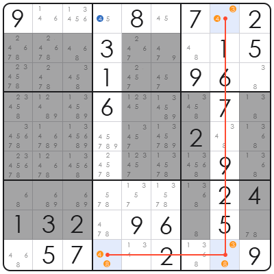 how to play sudoku